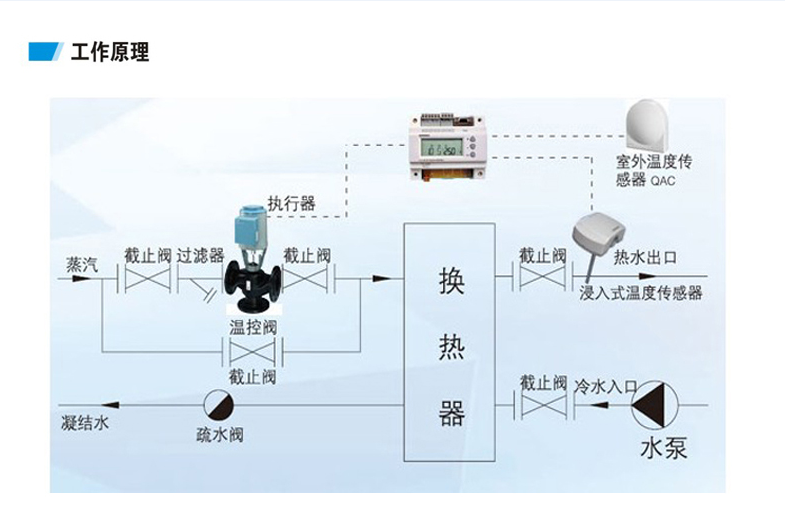 1647999693772089.png 圖片3.png